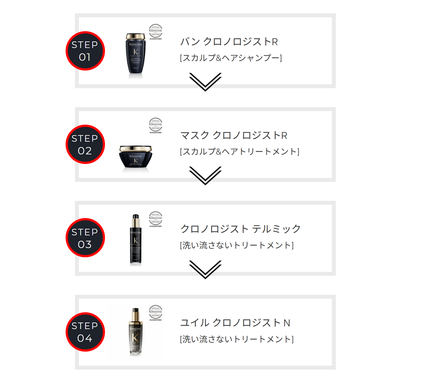 ケラスターゼ クロノロジスト トータルヘアケアセット