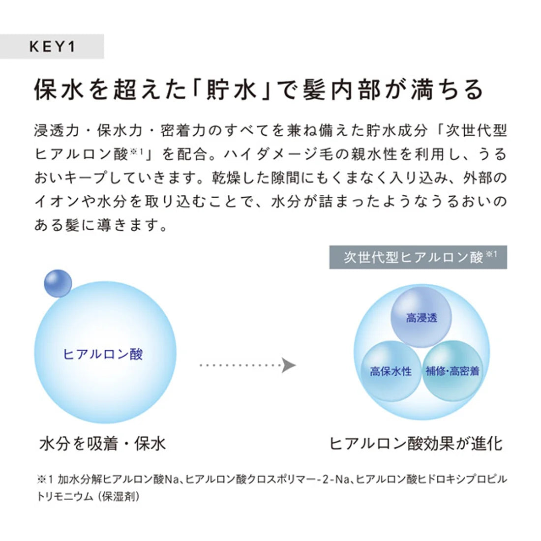 ビューテックトリートメント