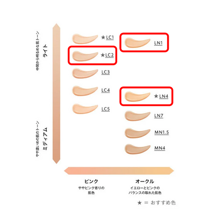 オールアワーズ リキッド グロウ