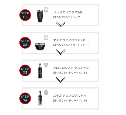 ケラスターゼ クロノロジスト トータルヘアケアセット