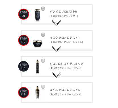 ケラスターゼ クロノロジスト ベースヘアケアセットA