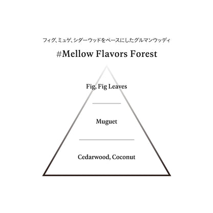 サウンド スキン パフューム #Mellow Flavors Forest