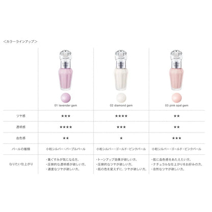 イルミネイティングジェム セラムプライマー